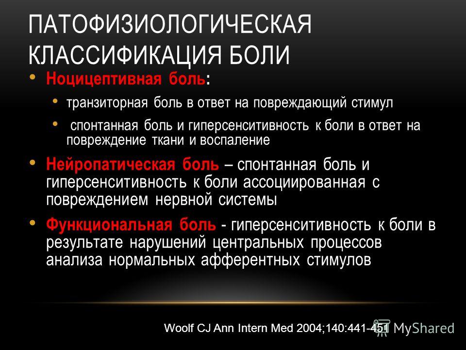 Патологически больны. Классификация боли. Хроническая боль классификация. Классификация характеристика боли. Патофизиологическая классификация боли.