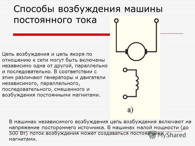 Возбуждение двигателя. Способы возбуждения генераторов постоянного тока. Способы возбуждения машин постоянного тока схемы. Способы возбуждения генераторов постоянного тока схемы. Электрические машины постоянного тока схемы возбуждения внешняя.