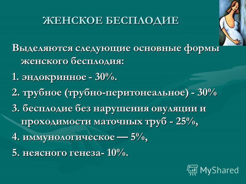 Без бесплодие. Формы бесплодия. Первичное женское бесплодие. Бесплодие по степеням. Перитонеальная форма бесплодия.