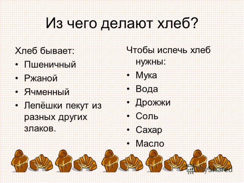 Из чего делается. Из чего делается хлеб. Из чего делают хлебобулочные изделия. Из чего делают из хлебушка. Из чего изготовлен хлеб.