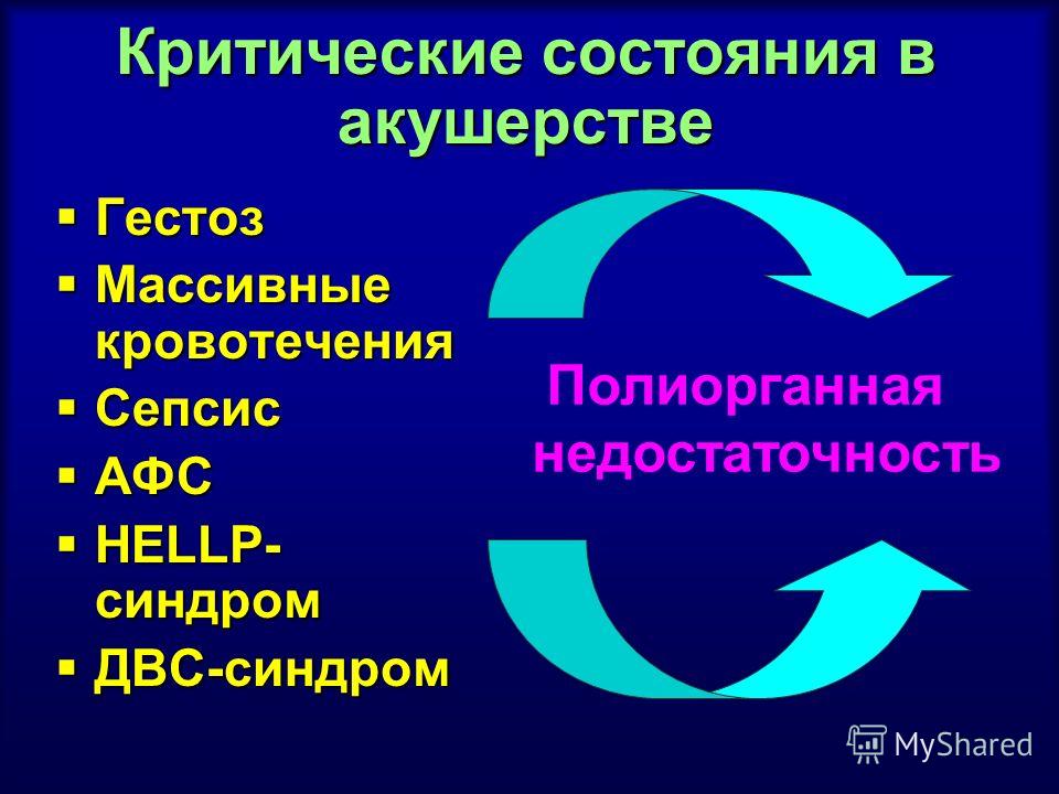 Критическое терминальное состояние. Критические состояния в акушерстве. Критические состояния новорожденных. Полиорганная недостаточность. Терминальные состояния в акушерстве.