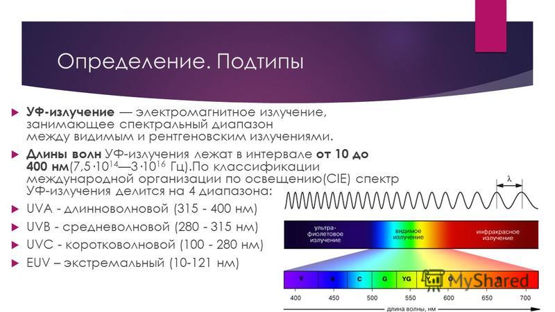 Расположите в порядке увеличения длины волны. Длина волны видимого спектра мкм. Ультрафиолетовое излучение диапазон волн и частот. Ультрафиолет 400 НМ. Диапазон УФ излучения длина волны.