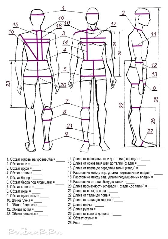 Таблица спортивных костюмов. Как снять мерки с мужчины. Как снять мерки с мужчины для одежды. Схема замеров тела мужчин. Как снять мерки для пошива с мужчины.