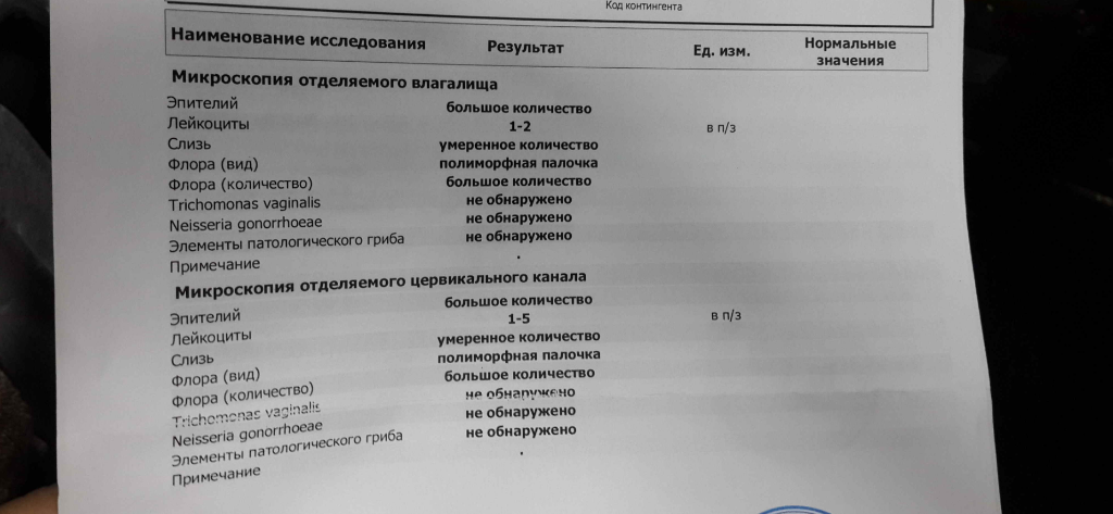 Общий анализ мокроты. Мокрота на чувствительность к антибиотикам. Исследование мокроты на флору. Анализ мокроты на чувствительность к антибиотикам.