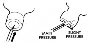 Figure 1-7. Examination of a rubber stopper.