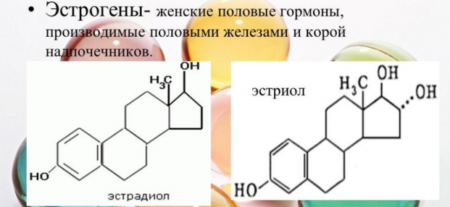 Назначение анализа крови на эстроген у женщин, нормы и причины отклонений