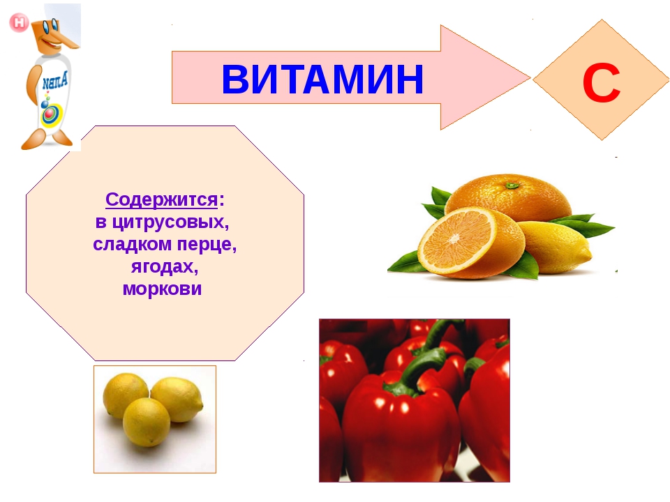 Витамином c богаты