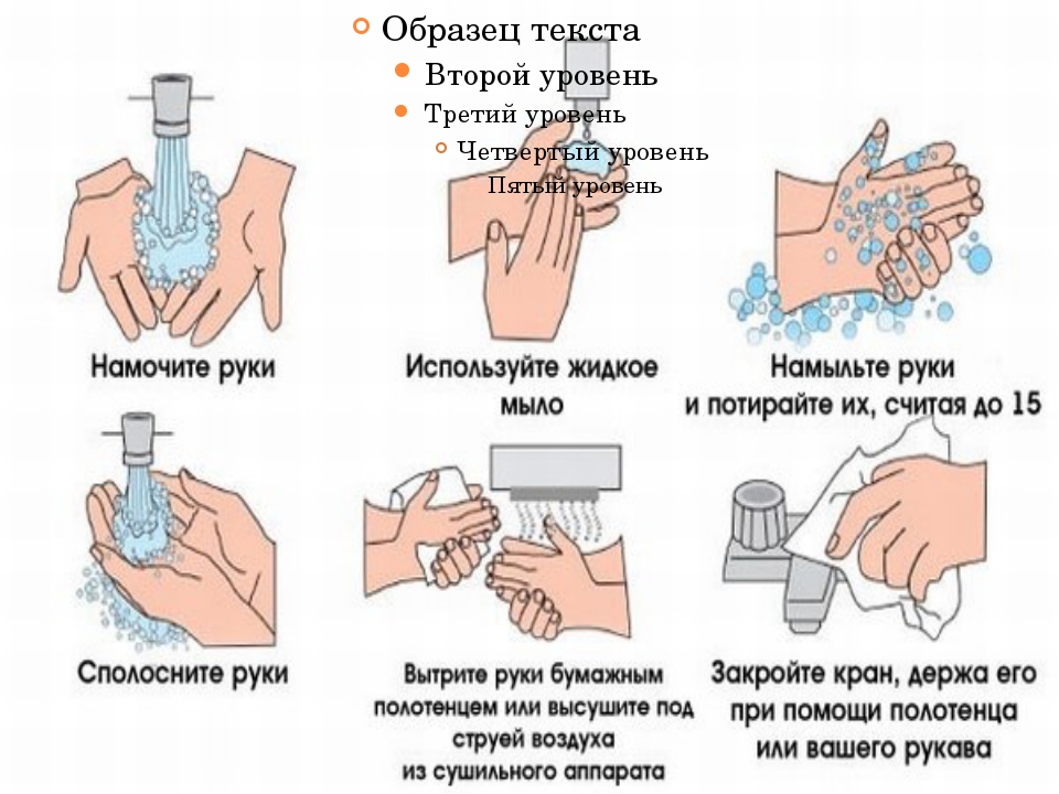 Температура воды при мытье рук. Мойка рук инструкция. Техника правильного мытья рук. Правила мытья рук. Инструкция мытья рук в общепите.