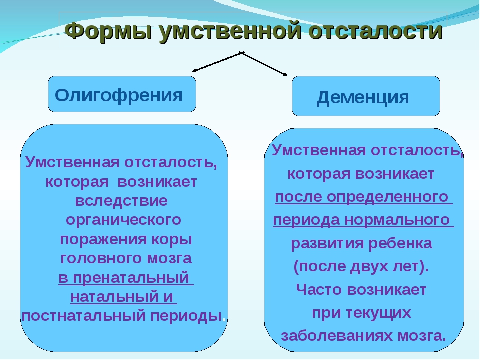 Виды умственной отсталости. Формы умственной отсталости. Основные формы умственной отсталости. Формы умственной отсталости у детей. Формы олигофрении.