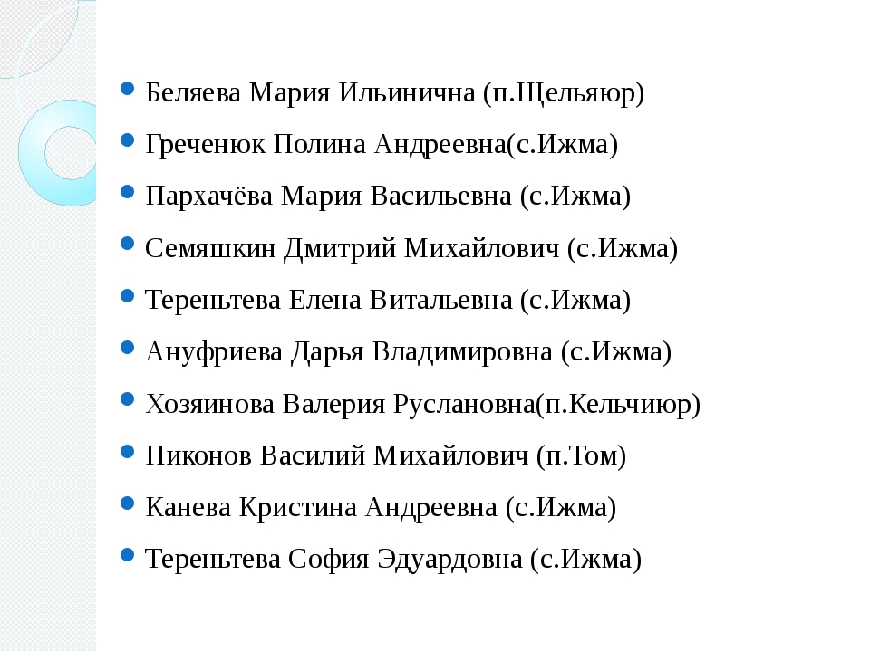 Как правильно пишется отчество ильинична