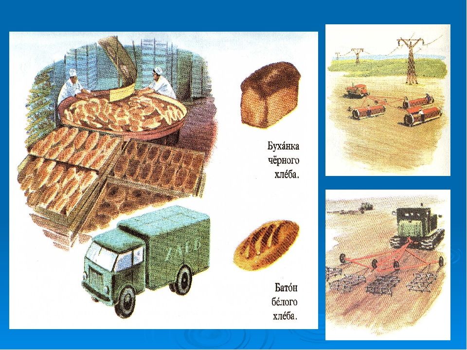 Где хлеб. Дидактический материал хлеб. Производство хлеба картинки для детей. Путь хлеба в детском саду. Занятие для дошкольников про хлеб.