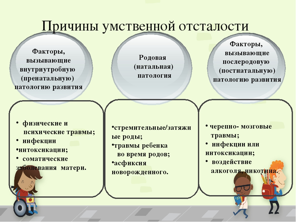 Умственная отсталость речь. Причины умственной отсталости схема. Причины появления умственной отсталости. Причины возникновения умственной отсталости. Причины умственной отсталости у детей.