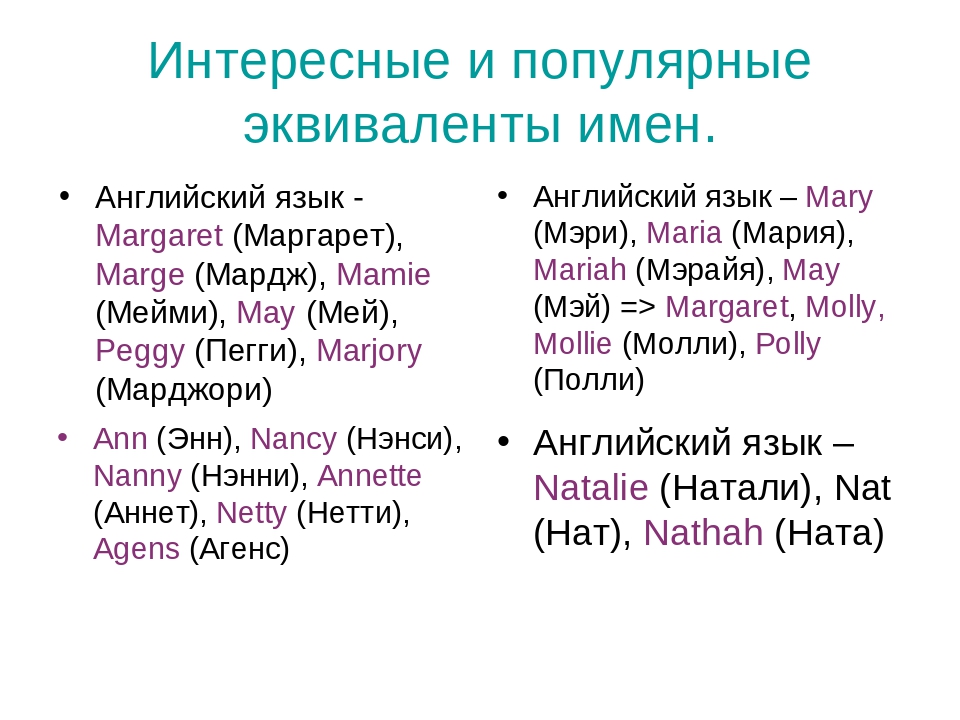 Перевести с английского name. Имена на английском языке. Русские имена на английском языке. Русские имена на английском языке женские. Русские имена по английски.