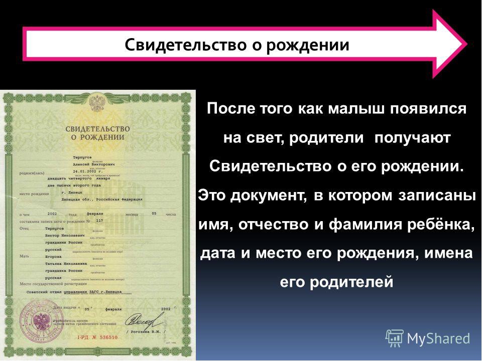 Отчество папы. Право ребенка на имя отчество и фамилию. Фамилии детей. Права ребёнка»: 2. право на имя, отчество и фамилию.. Присвоение фамилии ребенку является.