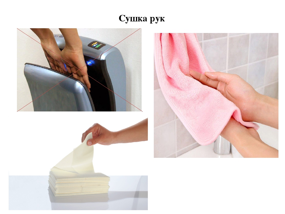 Полотенцем после мытья. Сушка для рук/одноразовые полотенца. Мытье и сушка рук. Сушилка для рук с полотенцами. Сушка для рук.