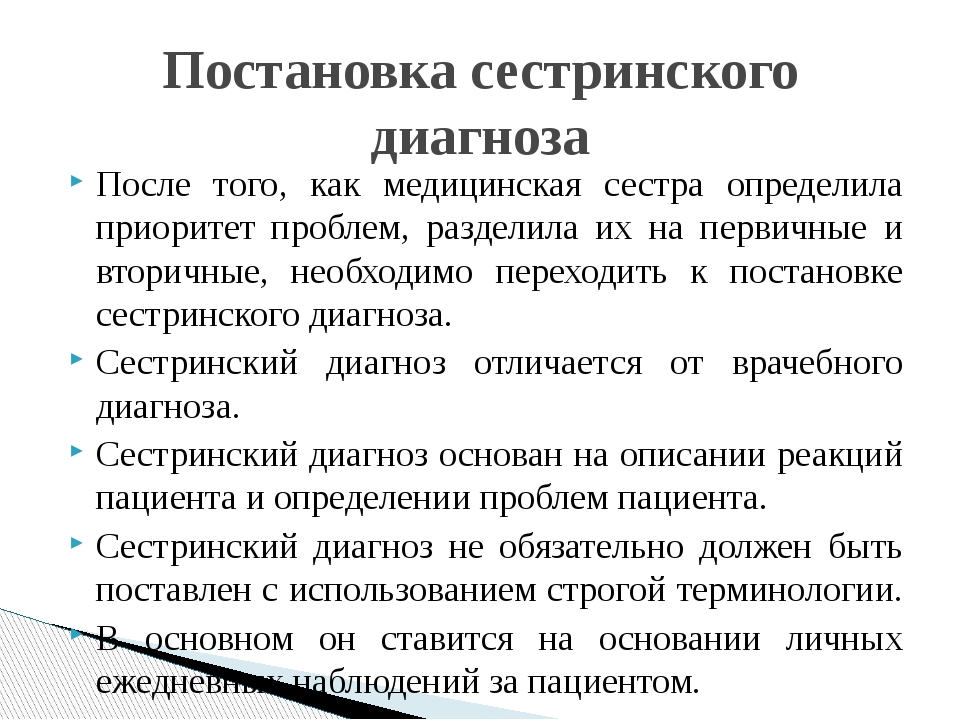 Диагнозы медсестры. Постановка сестринского диагноза алгоритм. Постановка сестринскогтдиагноза. Цель постановки сестринского диагноза. Формулирование сестринского диагноза и тактика медсестры.