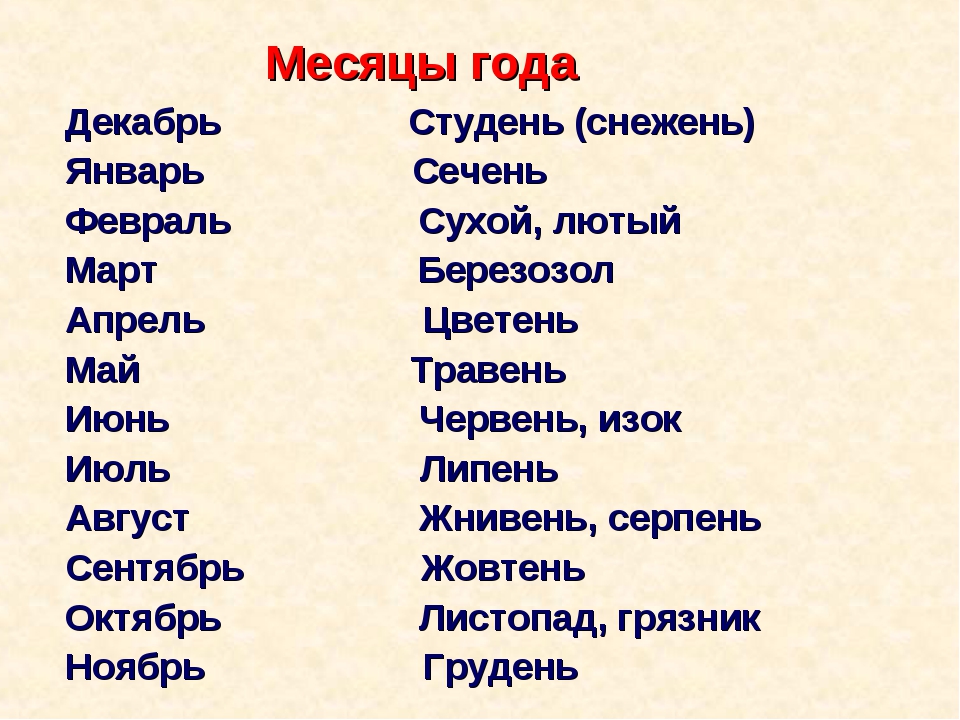 Как будет март по белорусски. Месяца. Название месяцев по русски. Украинские месяцы с переводом. Месяца на украинском.