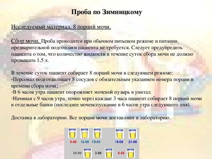 Диурез по зимницкому. Анализ мочи по Зимницкому цель исследования. Сбор по Зимницкому алгоритм. Алгоритм сбора мочи на анализ по методу Зимницкого. Сбор мочи по Зимницкому цель исследования.