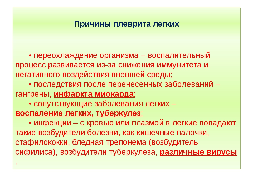 Что такое плеврит легких. Плеврит легких симптомы у взрослых. Плеврит симптомы у взрослых. Признаки плеврита.