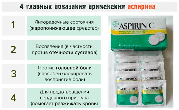 Верхние дыхательные пути. Что это такое, что включают в себя, анатомия, функции, болезни, лечение