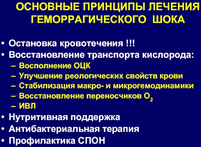 Геморрагический шок. Что это такое, степени, стадии, клинические рекомендации