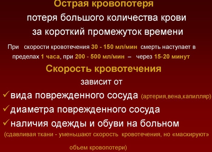 Геморрагический шок. Что это такое, степени, стадии, клинические рекомендации