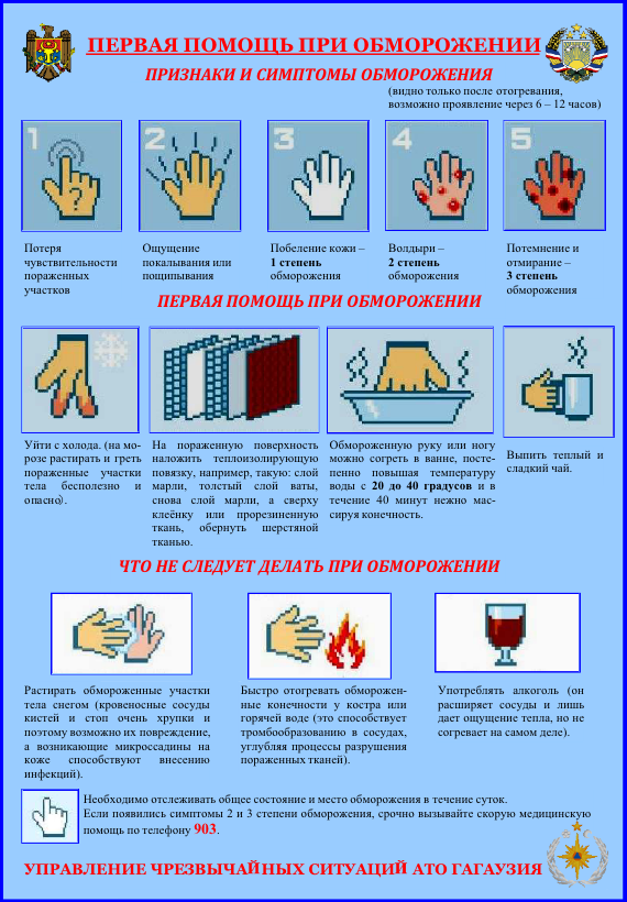 Обморожение первая помощь. Алгоритм поведения при обморожение. Алгоритм оказания ПМП при обморожение. Алгоритм оказания первой помощи при обморожении 1 степени. Алгоритм оказания первой помощи при обморожении 3 степени.