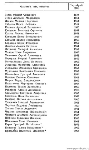 имена к отчеству васильевич