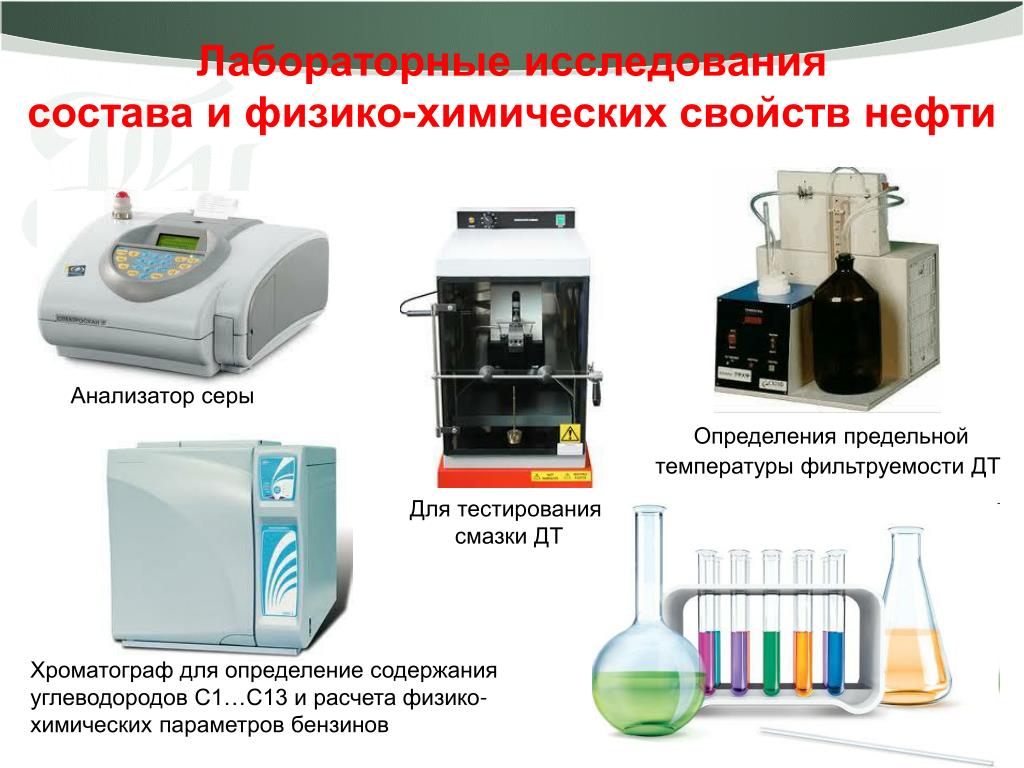 Лабораторные газы. Физико-химический анализ. Оборудование для физико химического анализа. Физико-химические методы исследования. Химические методы исследования.