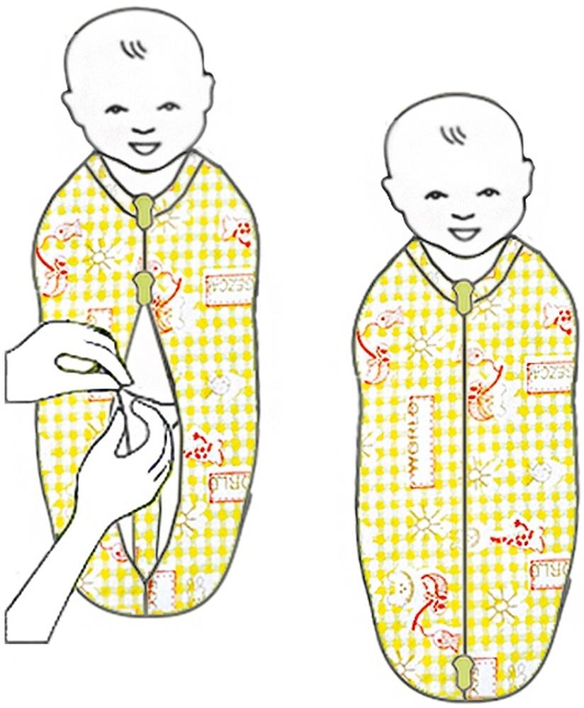 Пеленание младенца. Пелёнка-конверт Витоша Витоша. Как пеленать новорожденного схема. Как пеленать ребенка новорожденного. Пеленание ребенка.