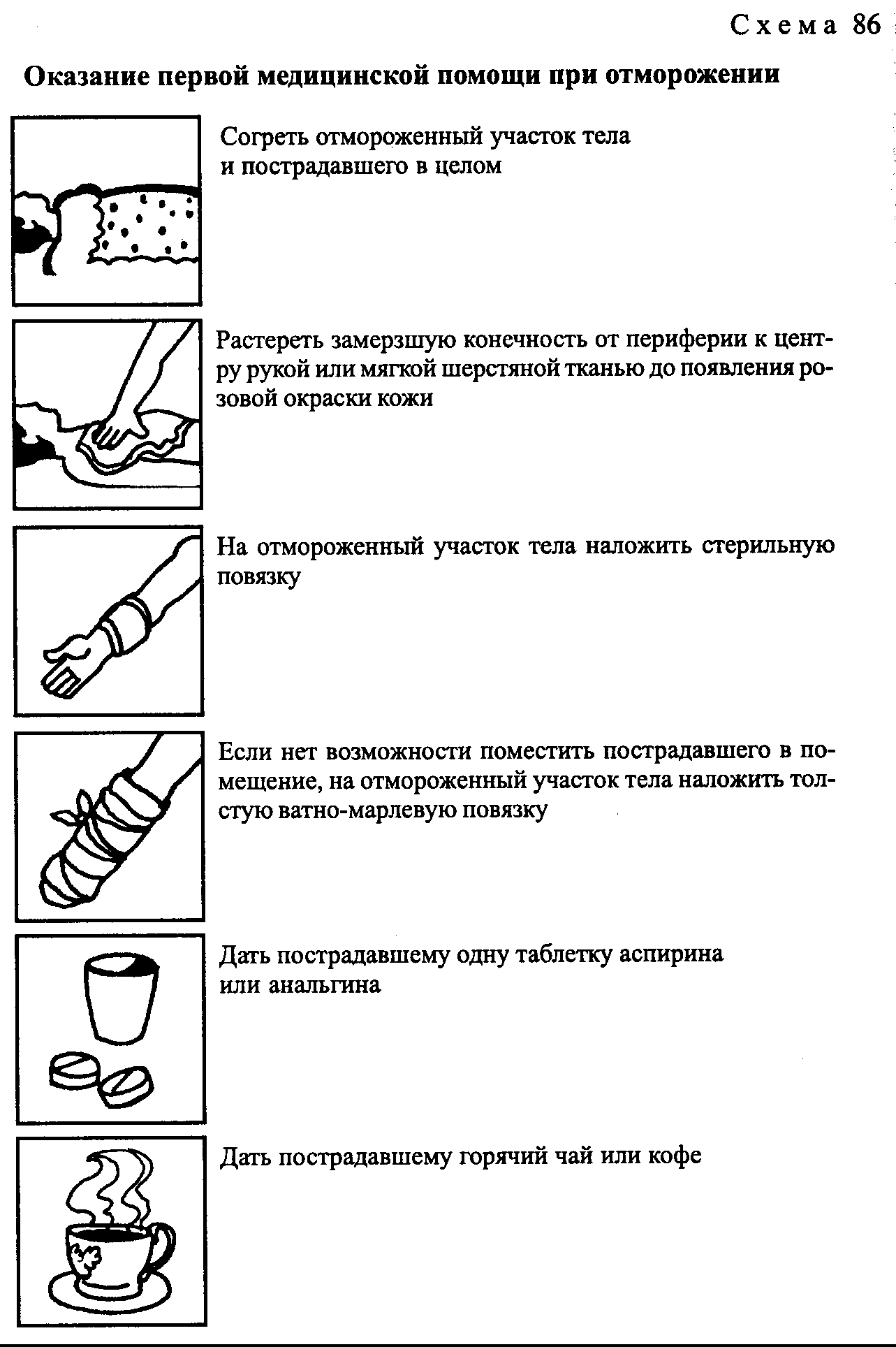 Оказание первой помощи при отморожении. Оказание первой медицинской помощи при отморожении. Порядок оказания первой медицинской помощи при обморожениях. Оказание ПМП при обморожении. Основные принципы оказания первой помощи при отморожениях.