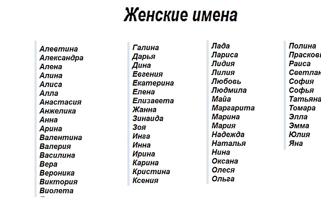 имена подходящие к отчеству васильевич