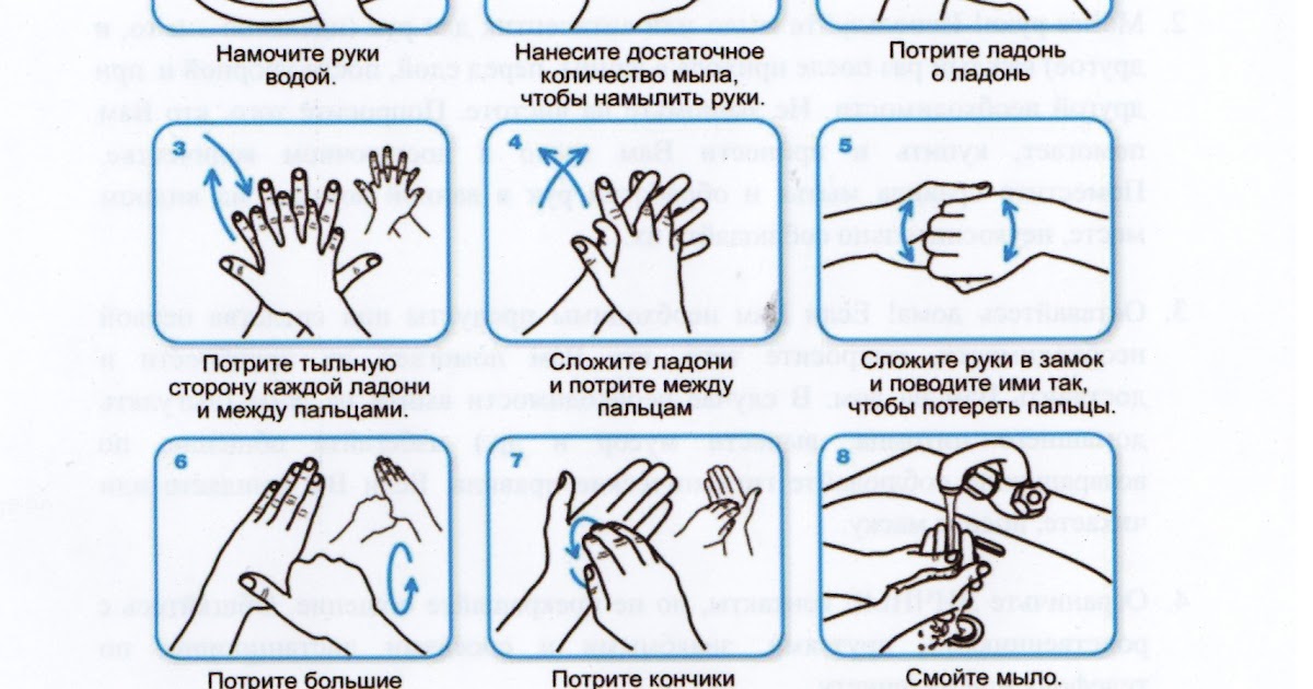 Температура при мытье рук должна быть. Мытьё рук. Алгоритм мытья рук. Мытье рук антисептиком. Техника мытья рук для детей. Гигиена рук медицинского персонала.