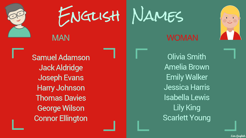 Английские имена и фамилии