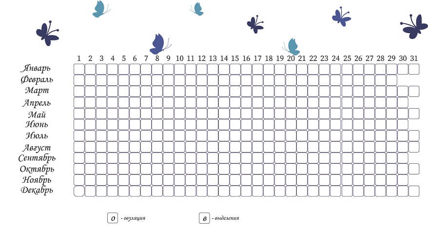 Календарь месячных на год вертикальный