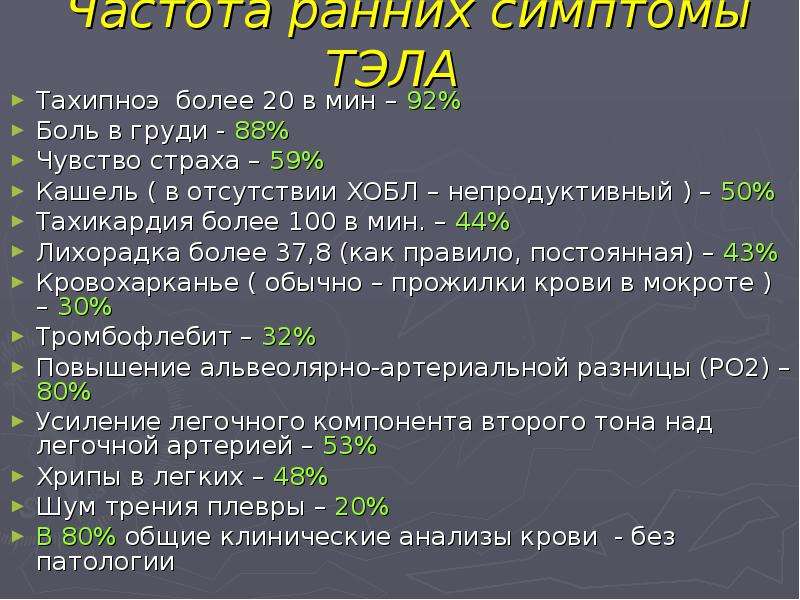 Тромбоэмболия симптомы. Тромбоэмболия легочной артерии симптомы. Тэла симптомы. Симптомы при Тэла. Легочная тромбоэмболия симптомы.