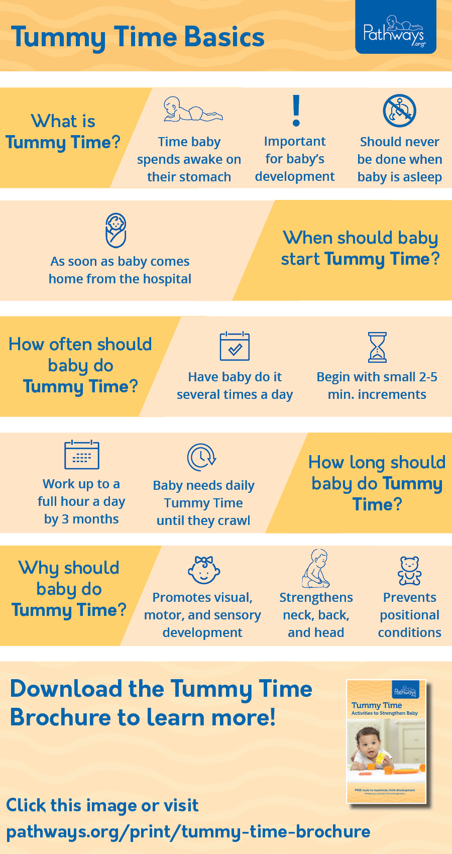 tummy_time_basics_infographic