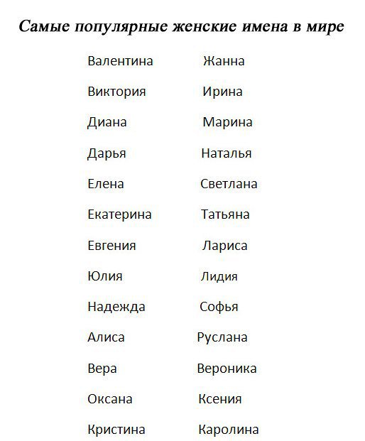 Красивые имена на татарском. Список женских имён по алфавиту русские современные. Имена для девочек. Красивые имена для девочек. Имена для девочек редкие и красивые.