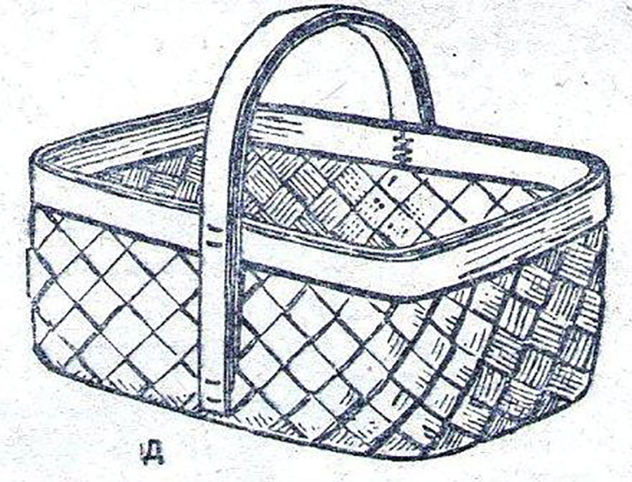 Корзинки нарисованные картинки   очень красивые (23)