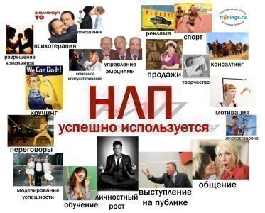 Использование НЛП