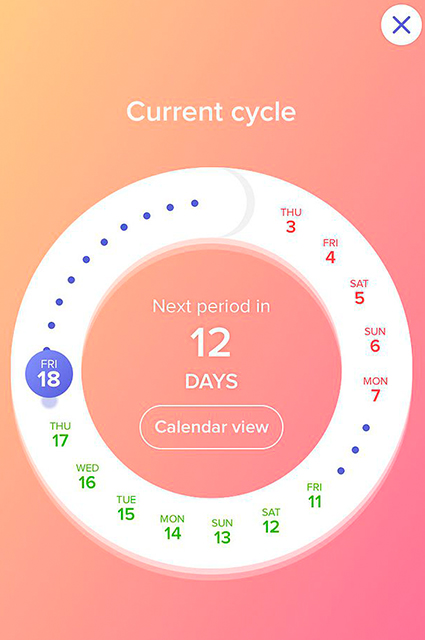 Календарь на моем телефоне. Календарик менструального цикла. Менструальный календарь. Женский календарь месячных. Менструальные дкалендарт.