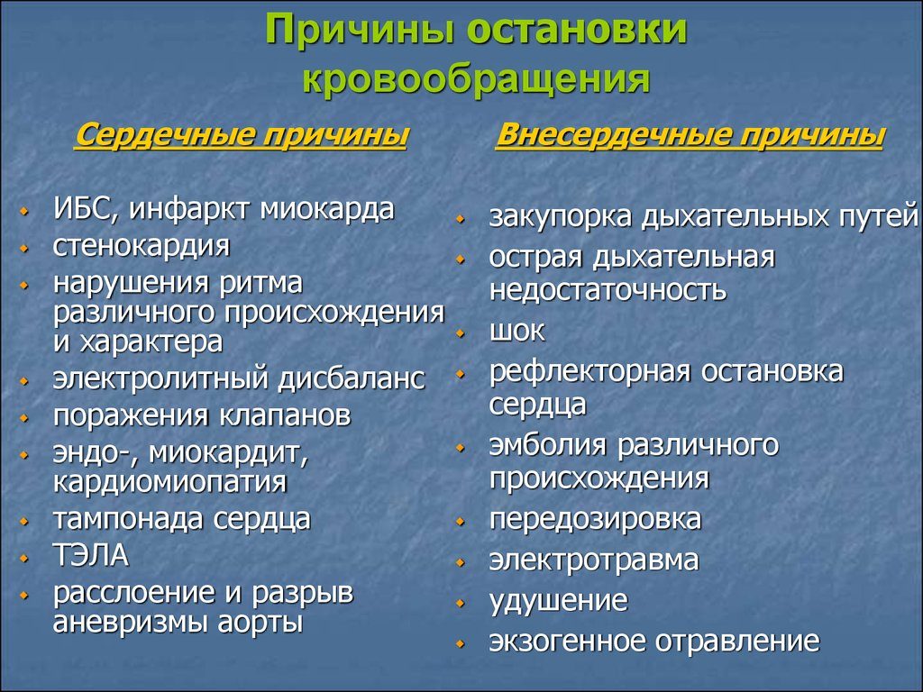 Причины остановки кровообращения