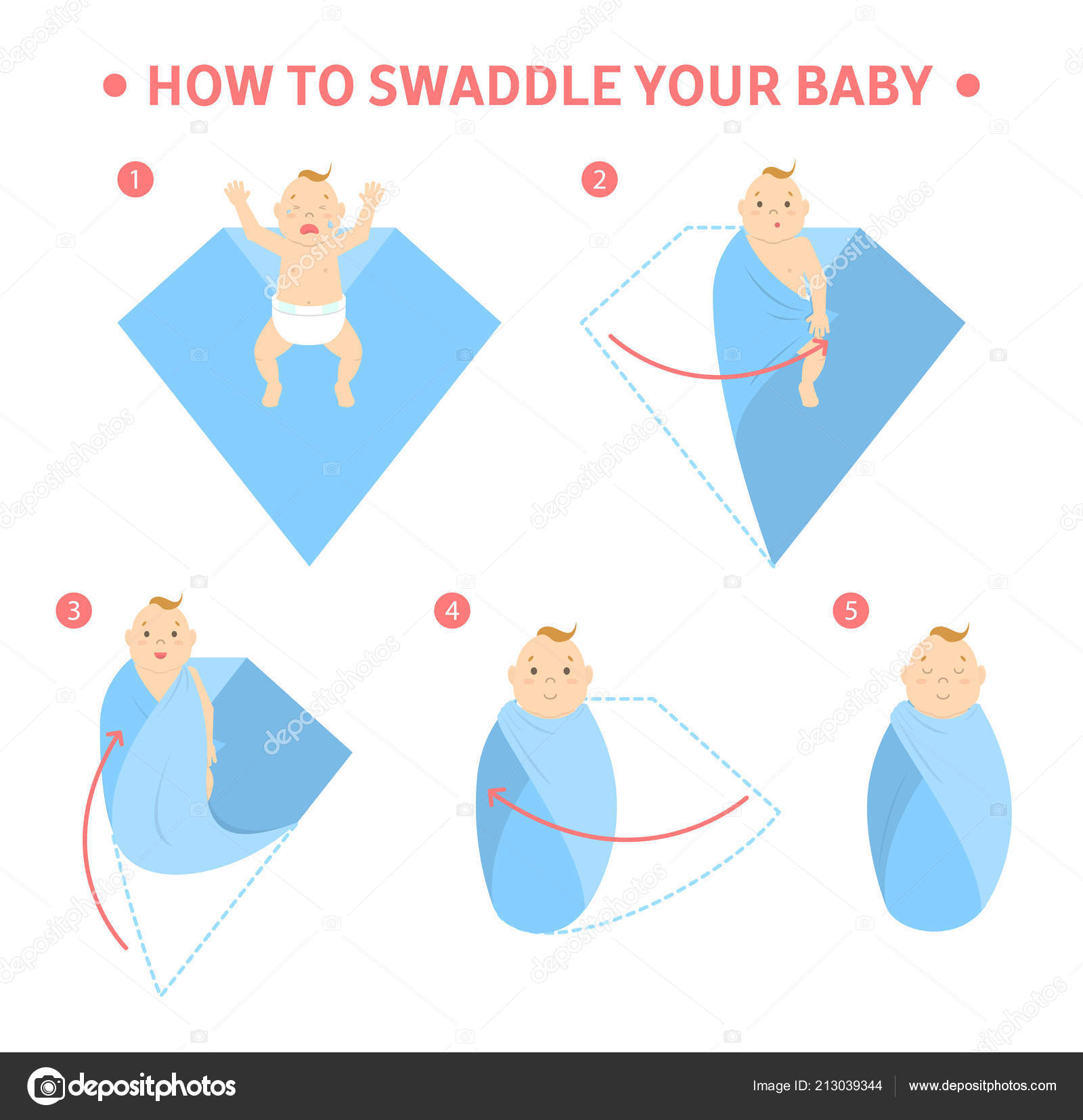 Схема пеленания новорожденного в пеленку