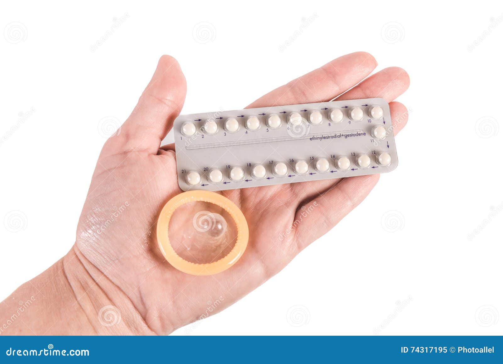 Мужчина пил противозачаточные. Контрацептивы. Контрацептивы презервативы. Барьерные контрацептивы таблетки. Пероральные контрацептивы.