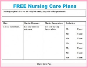 Nursing Care Plan