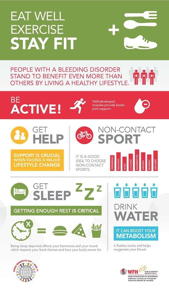 platelet disorder