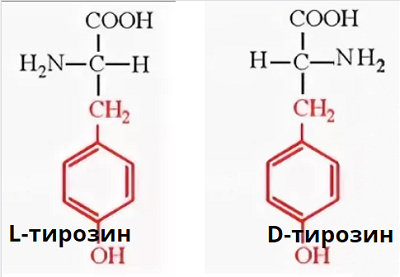 структурные формулы L- и D-тирозина